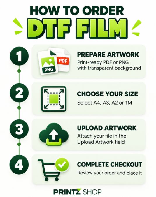 Custom DTF Transfer Film Printing - Image 9